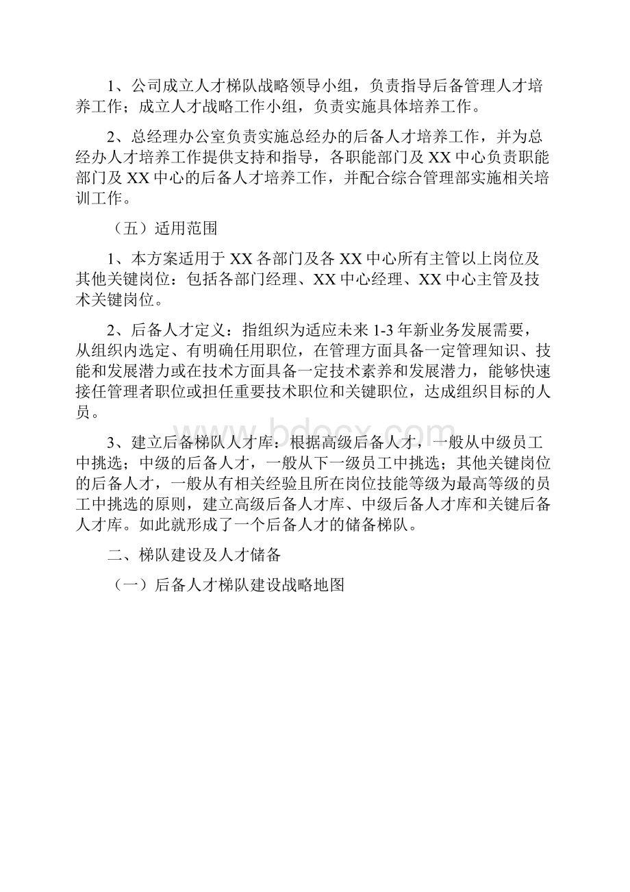 后备人才培养与梯队建设方案.docx_第2页