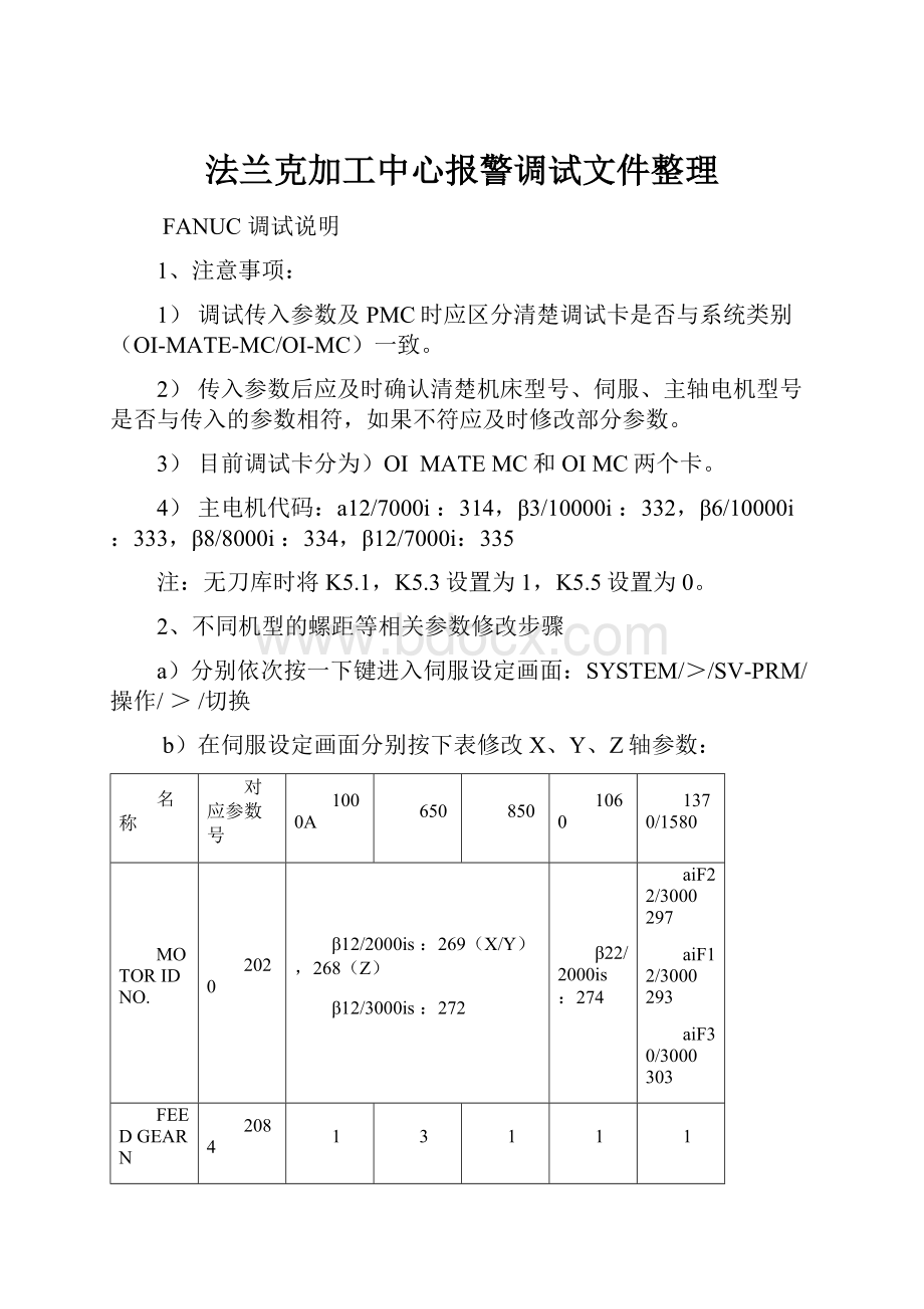 法兰克加工中心报警调试文件整理.docx_第1页