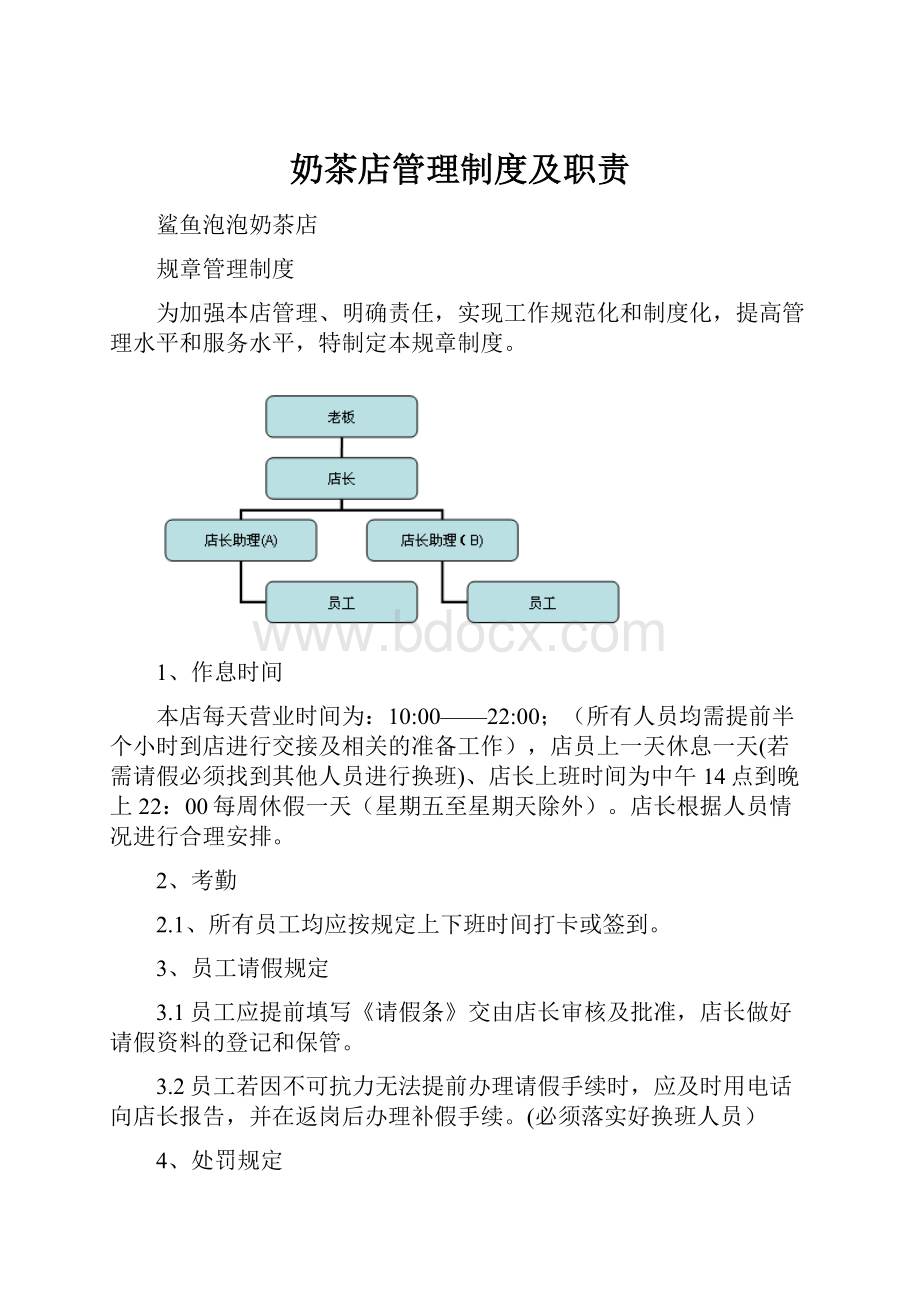 奶茶店管理制度及职责.docx