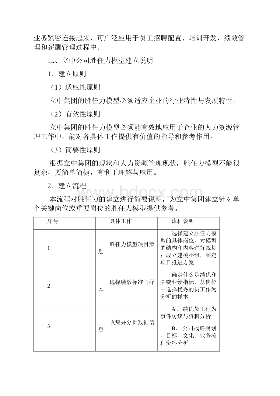 河北立中集团胜任力模型管理手册指导性方案.docx_第3页