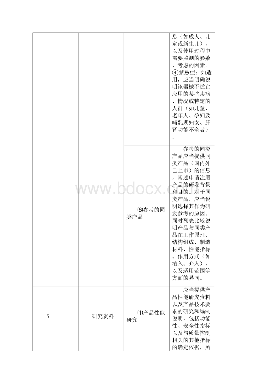 新开办医用口罩防护服产品设备注册申报资料指南.docx_第3页