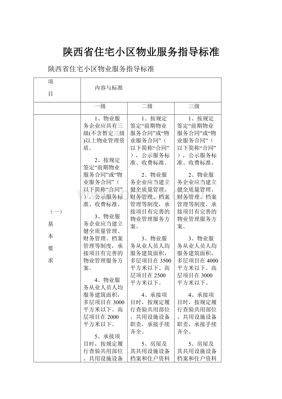 陕西省住宅小区物业服务指导标准.docx_第1页