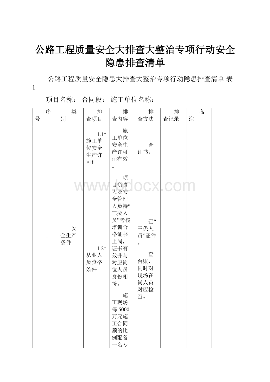 公路工程质量安全大排查大整治专项行动安全隐患排查清单.docx_第1页