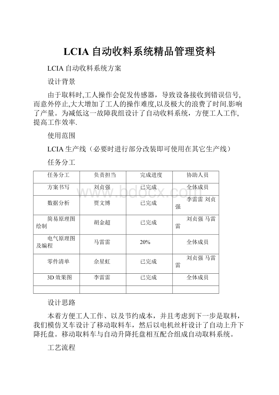 LCIA自动收料系统精品管理资料.docx