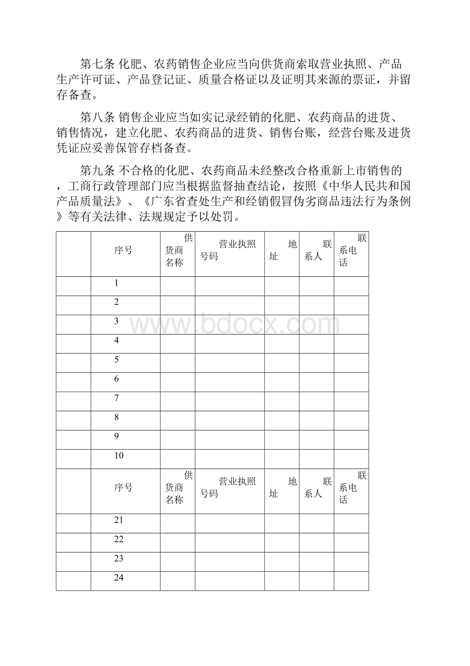 化肥农药进货台账本08新版.docx_第2页