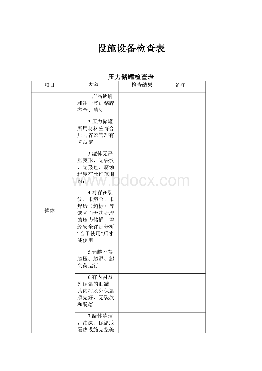 设施设备检查表.docx