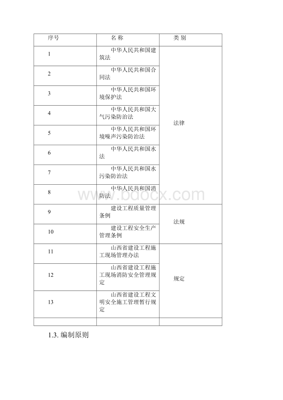 门卫室施工技术方案新.docx_第3页