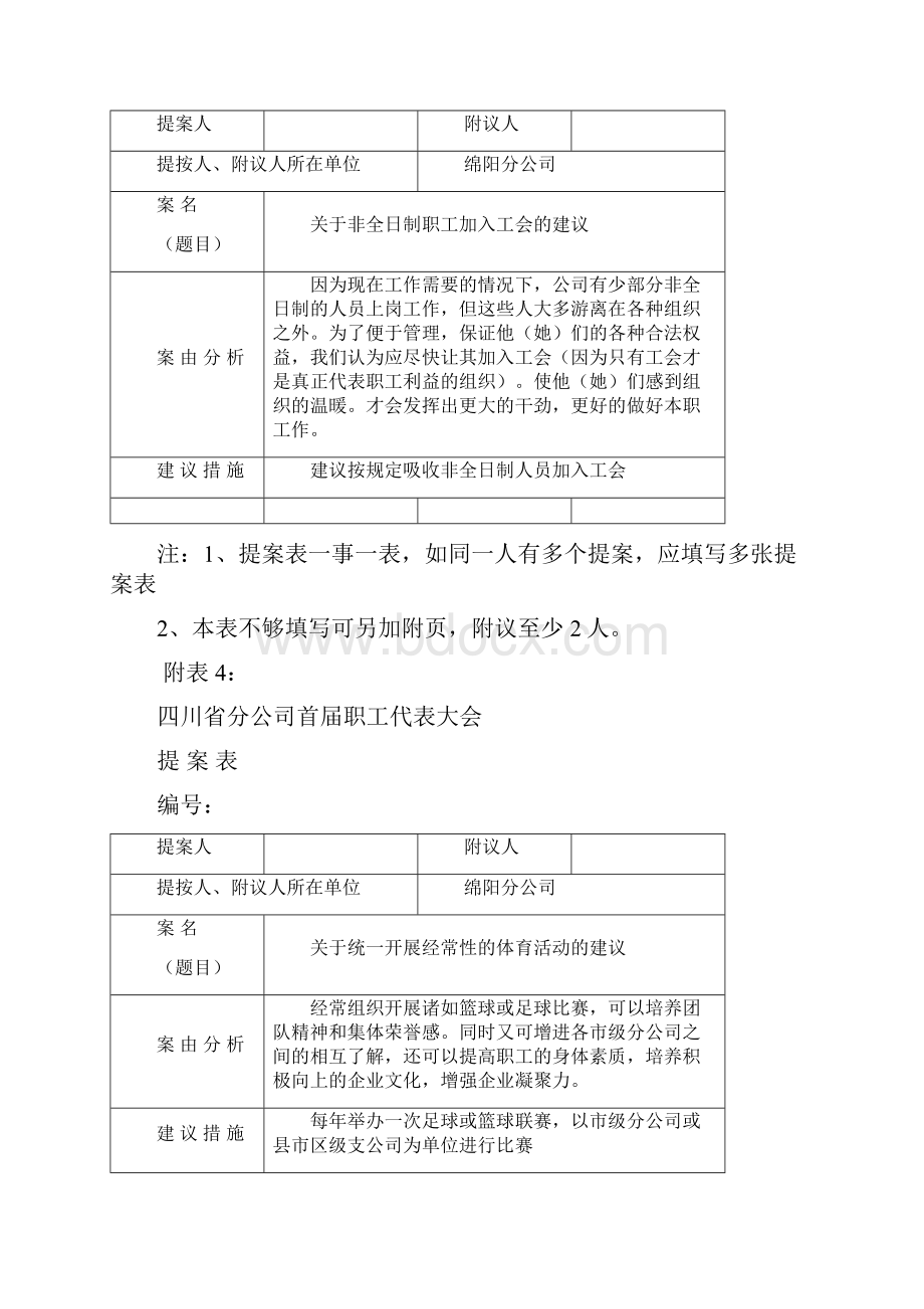 企业工会职代会提案汇总题库.docx_第2页