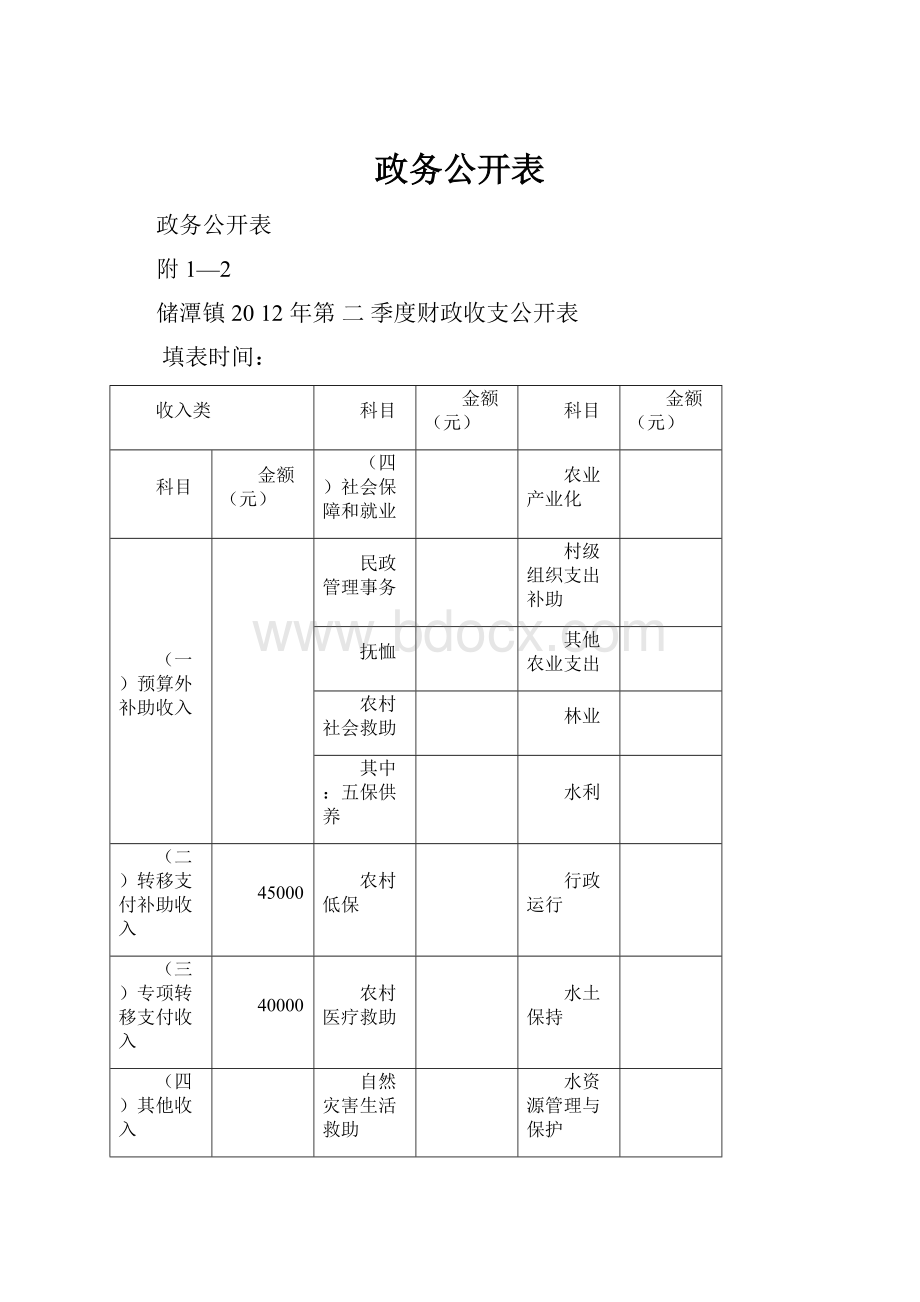 政务公开表.docx