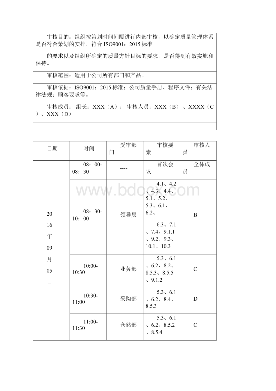 ISO9001版内审完整版.docx_第2页