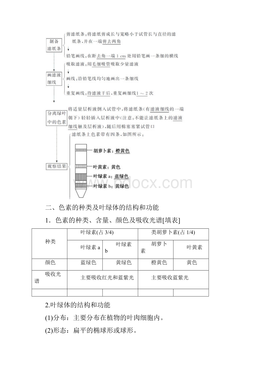 人教版生物必修一重难点解析541附答案.docx_第2页