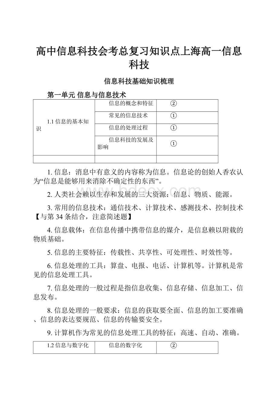 高中信息科技会考总复习知识点上海高一信息科技.docx