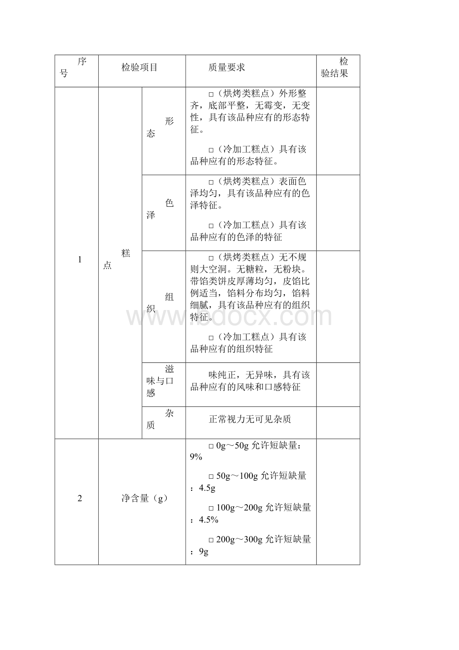 设备产品检验原始文本记录与检验报告资料整理表格汇总.docx_第3页