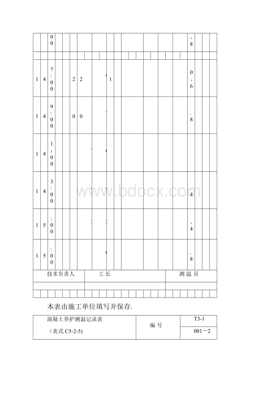 混凝土养护测温记录表范本模板.docx_第3页