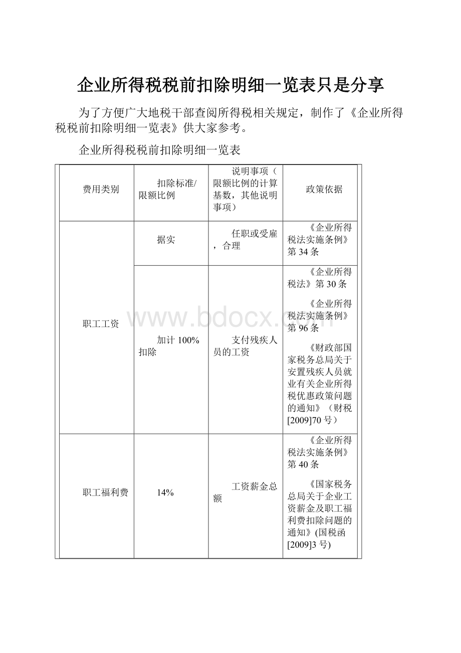 企业所得税税前扣除明细一览表只是分享.docx