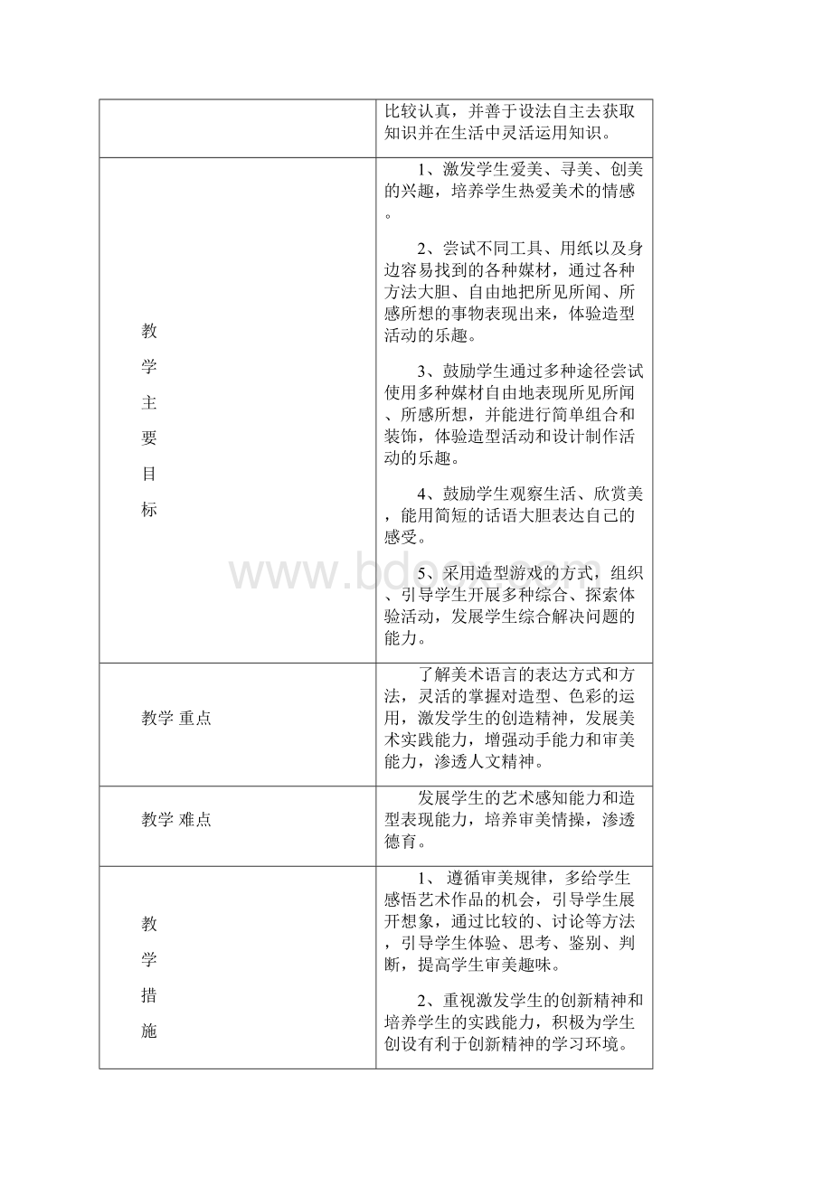 二年级上册美术 刘广寨.docx_第3页