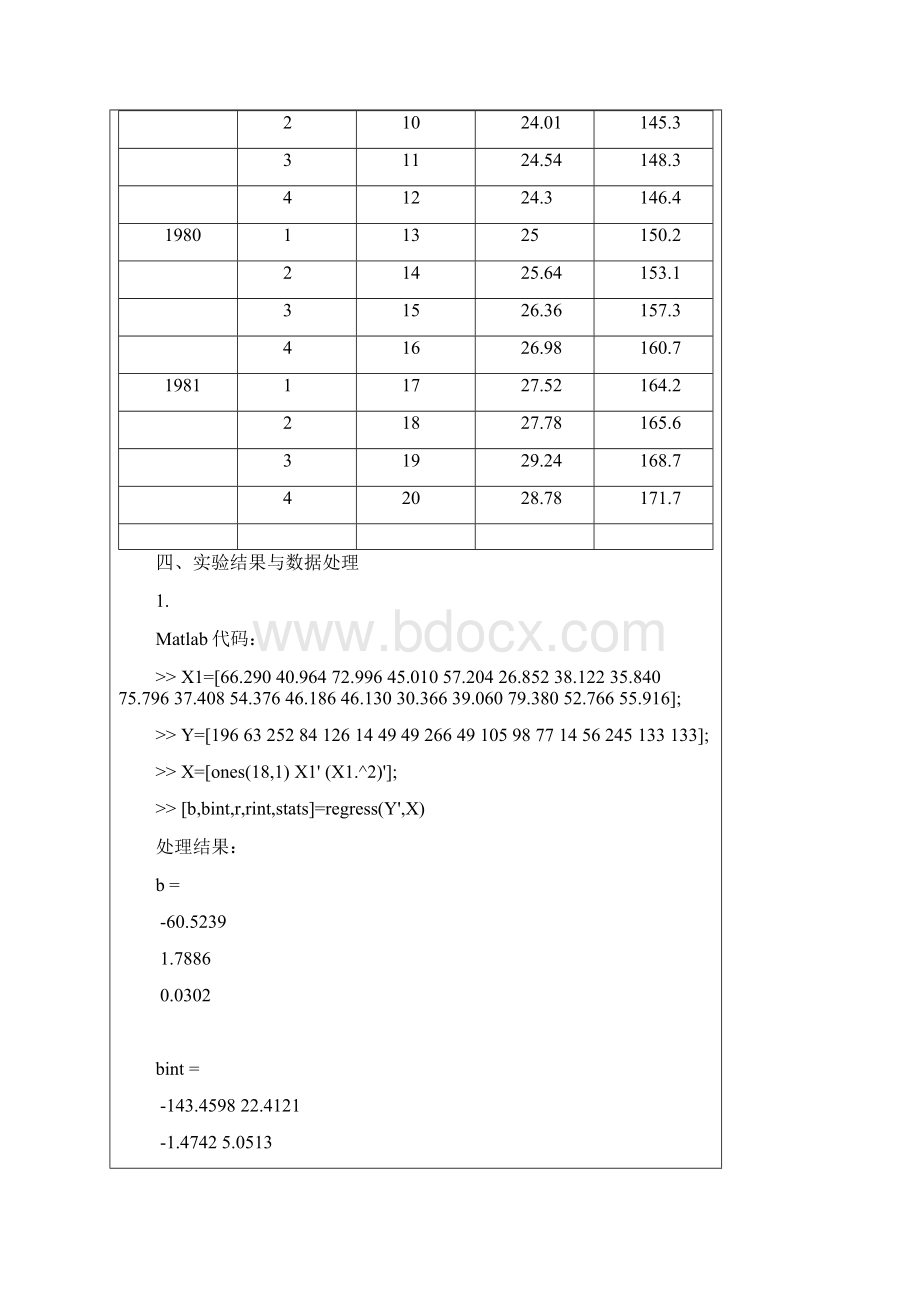 数学建模 实验报告.docx_第3页