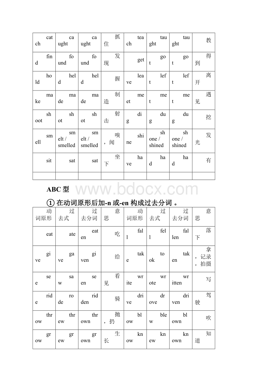 英语归纳.docx_第3页