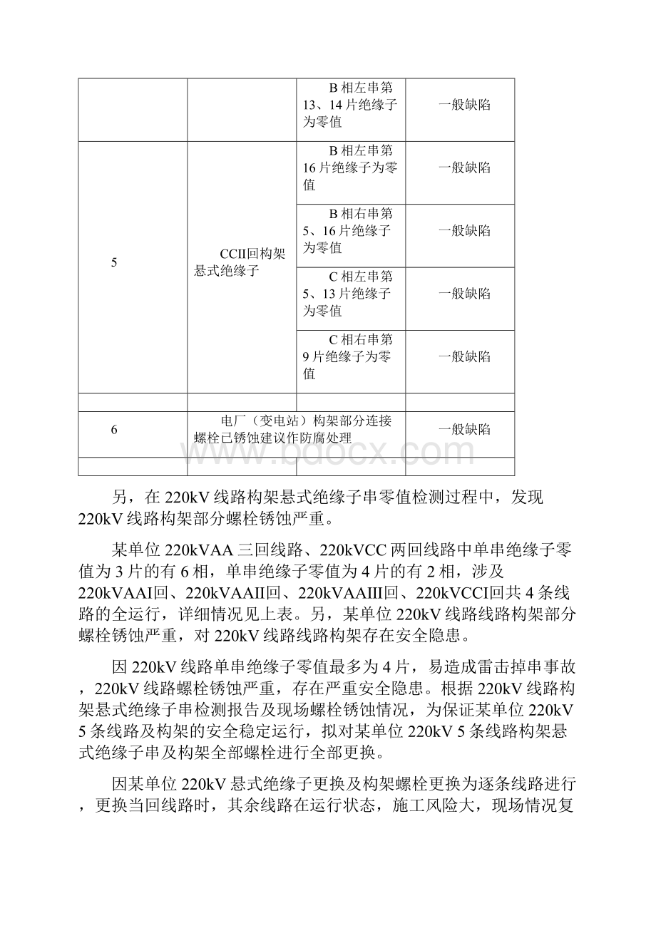 某单位220kV线路悬式绝缘子串更换施工方案.docx_第3页