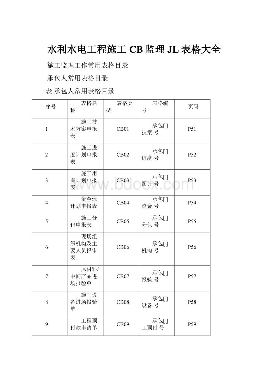 水利水电工程施工CB监理JL表格大全.docx