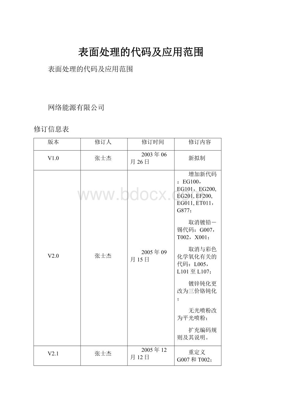 表面处理的代码及应用范围.docx