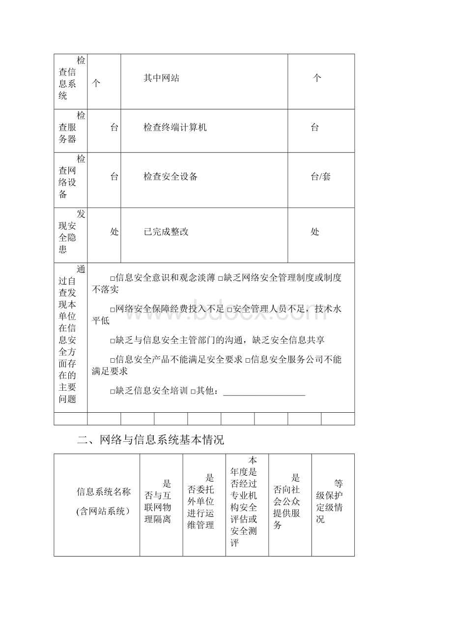 XXXX网络与信息安全自查表.docx_第2页