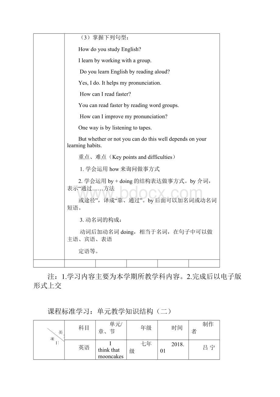 完整word版九年级英语单元知识体系框架良心出品必属精品.docx_第2页