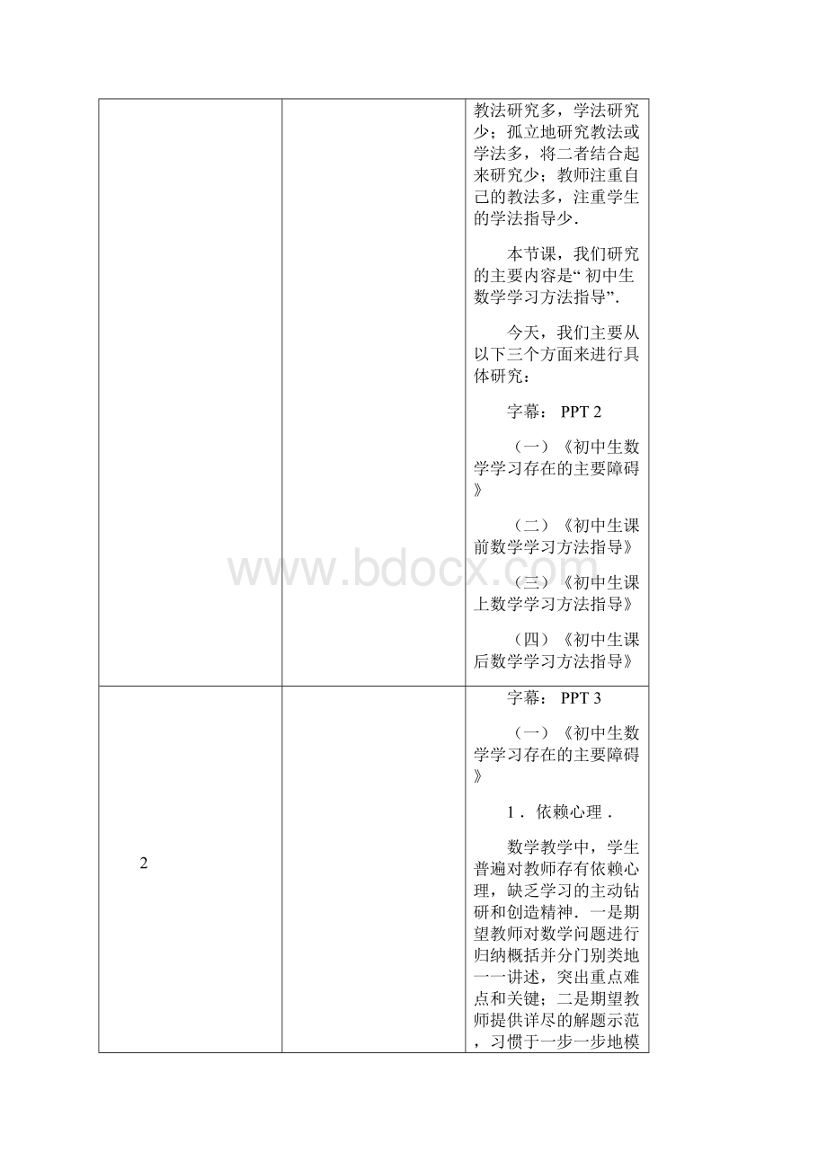 初中生数学学习方法指导.docx_第2页