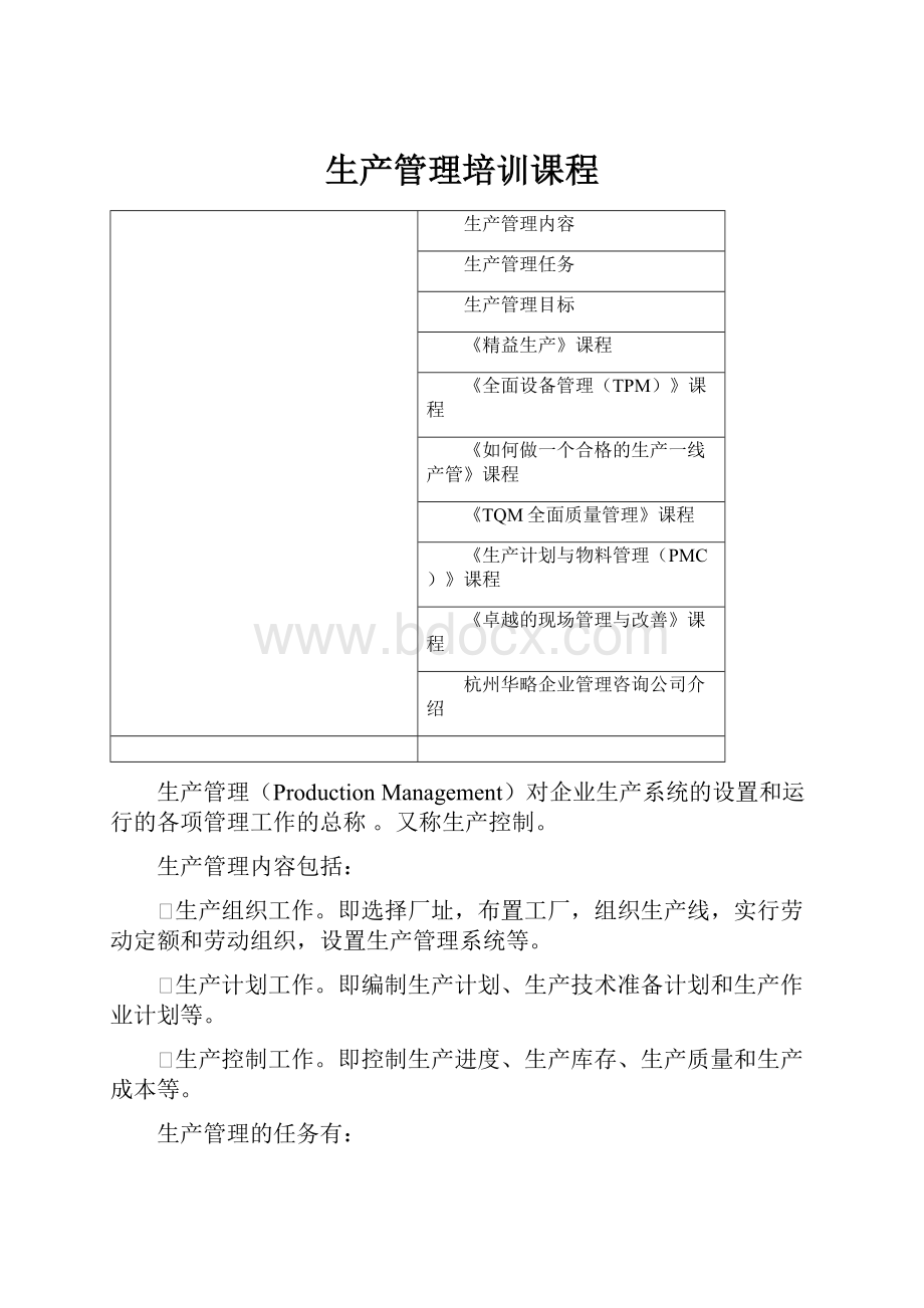 生产管理培训课程.docx_第1页