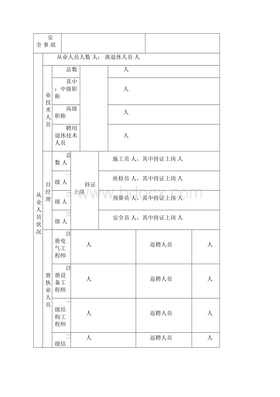 工程设计施工资质申请表word格式模板.docx_第3页