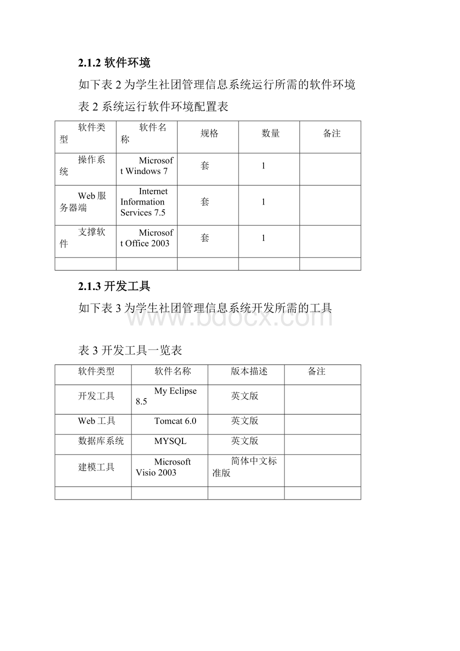 基于Java学生社团管理信息系统毕业论文.docx_第3页