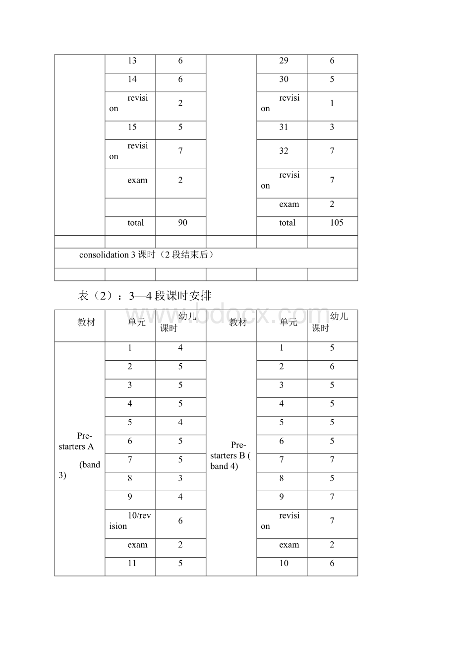 新版幼儿教材研发内容.docx_第2页