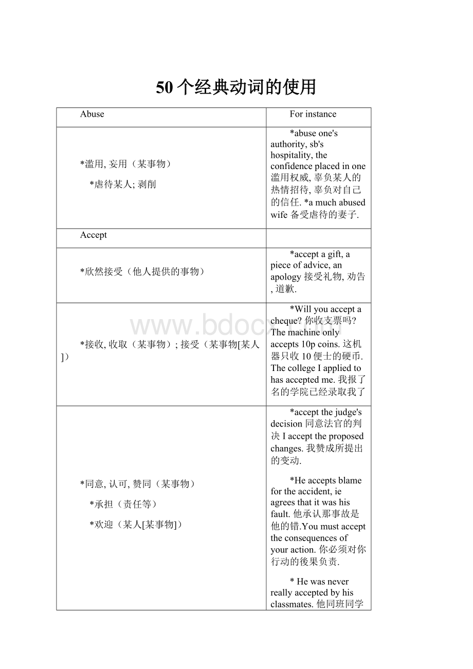 50个经典动词的使用.docx