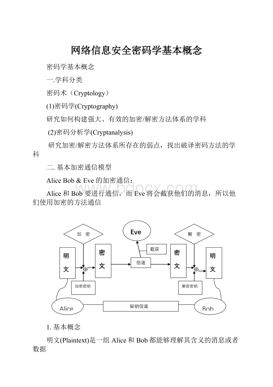 网络信息安全密码学基本概念.docx