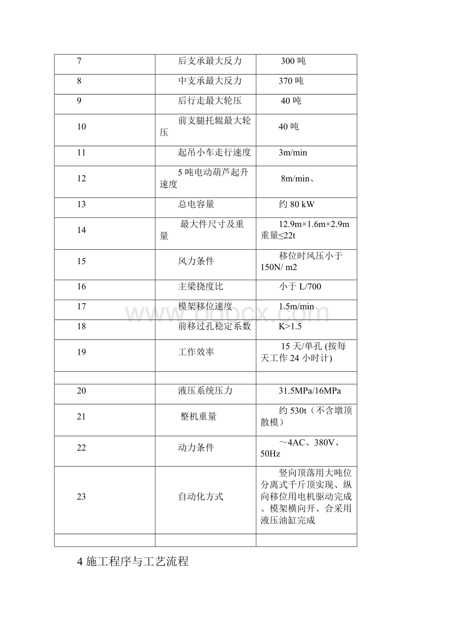 014上行式移动模架作业指导书.docx_第2页