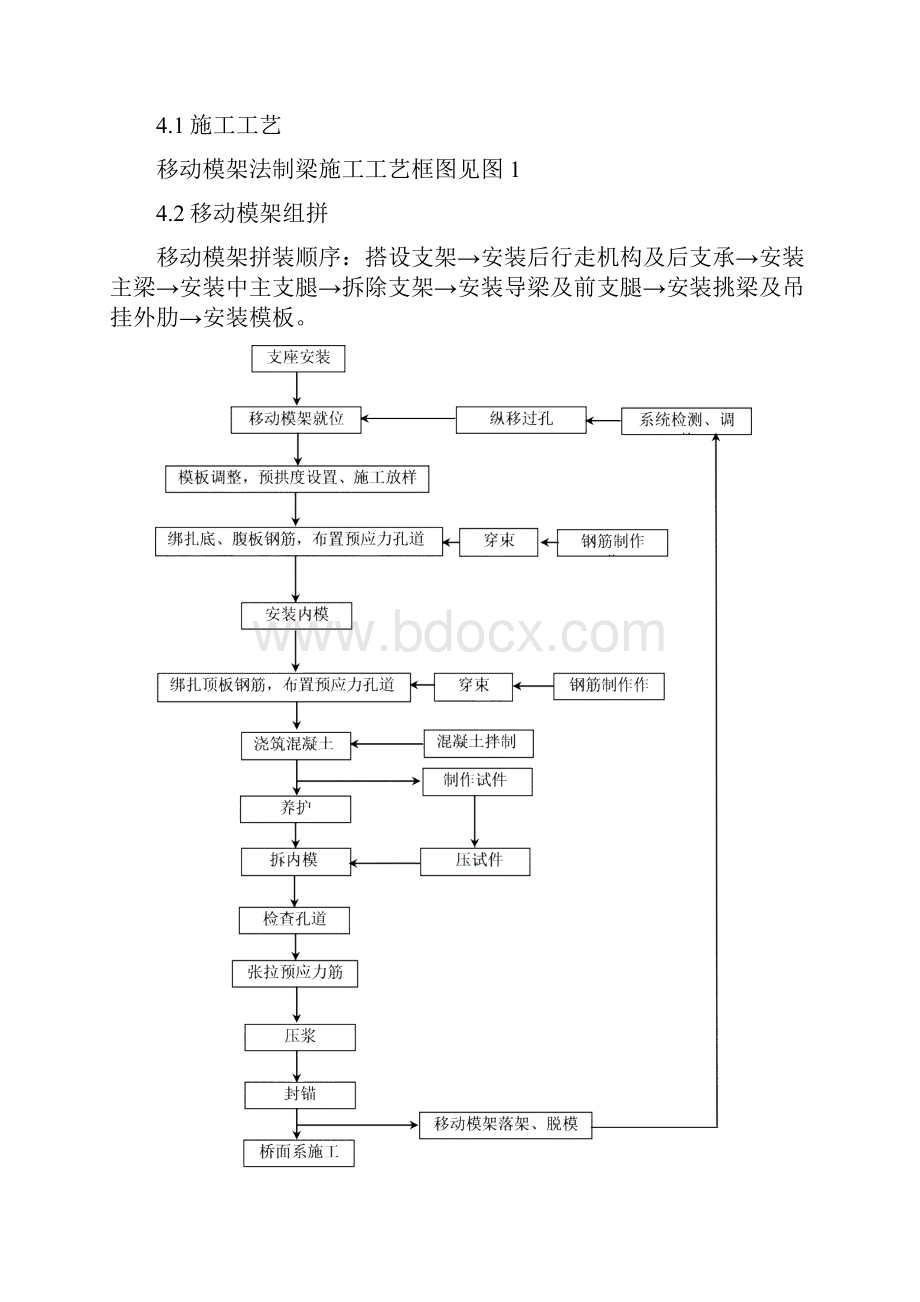 014上行式移动模架作业指导书.docx_第3页