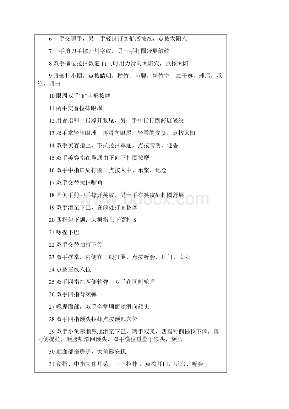 美容师美容手法成长升级培训学习指引.docx_第2页