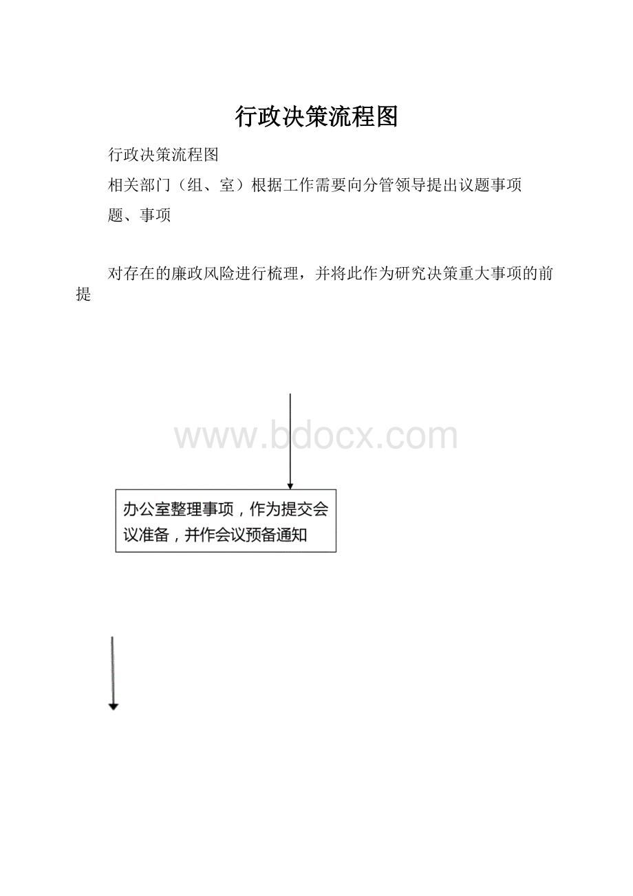 行政决策流程图.docx