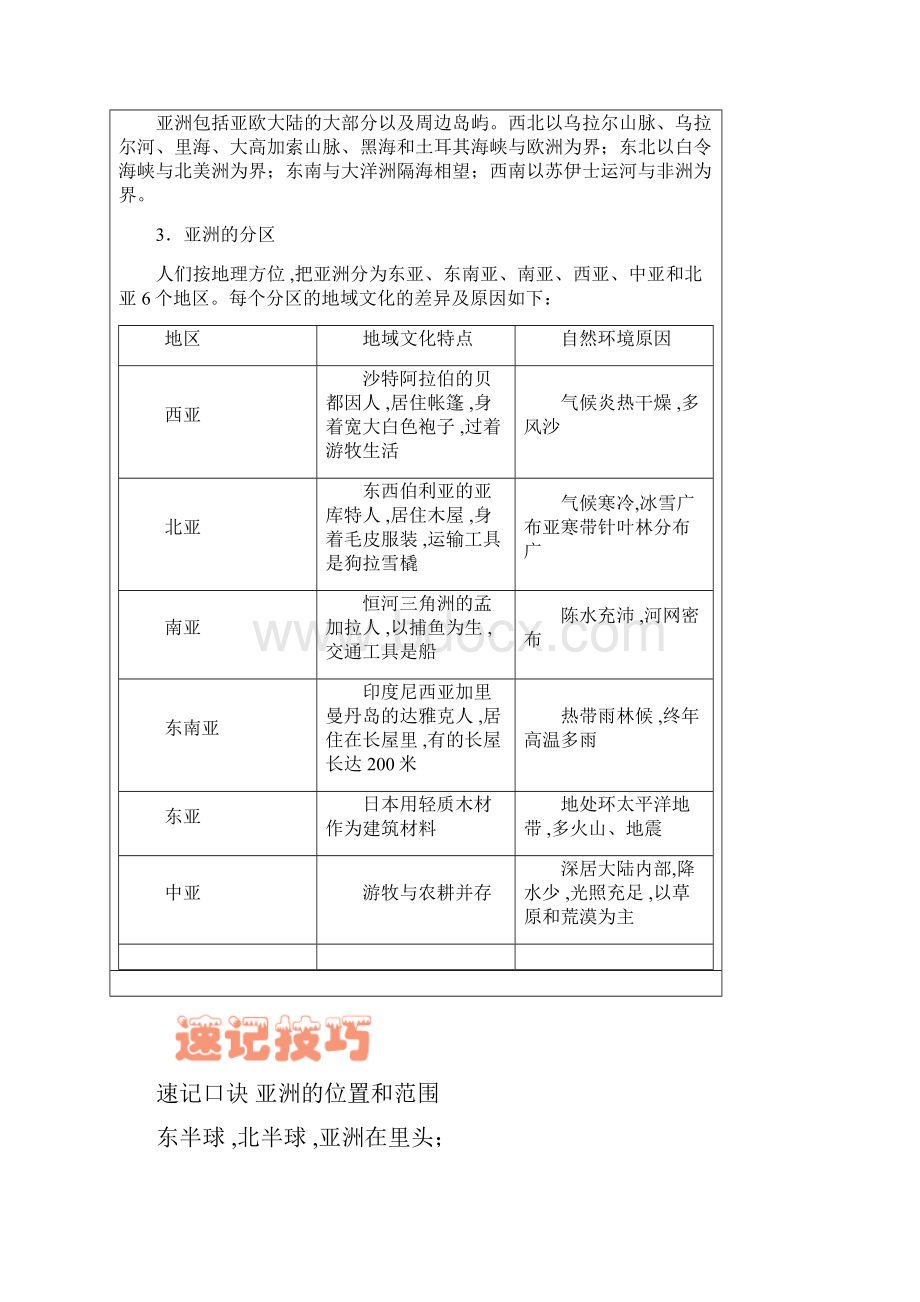 中考地理《速记宝典》我们生活的大洲亚洲教师版.docx_第2页