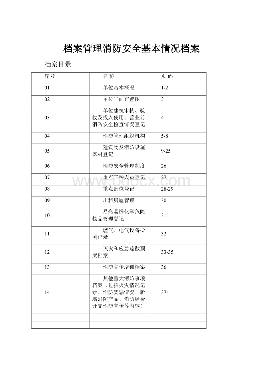 档案管理消防安全基本情况档案.docx