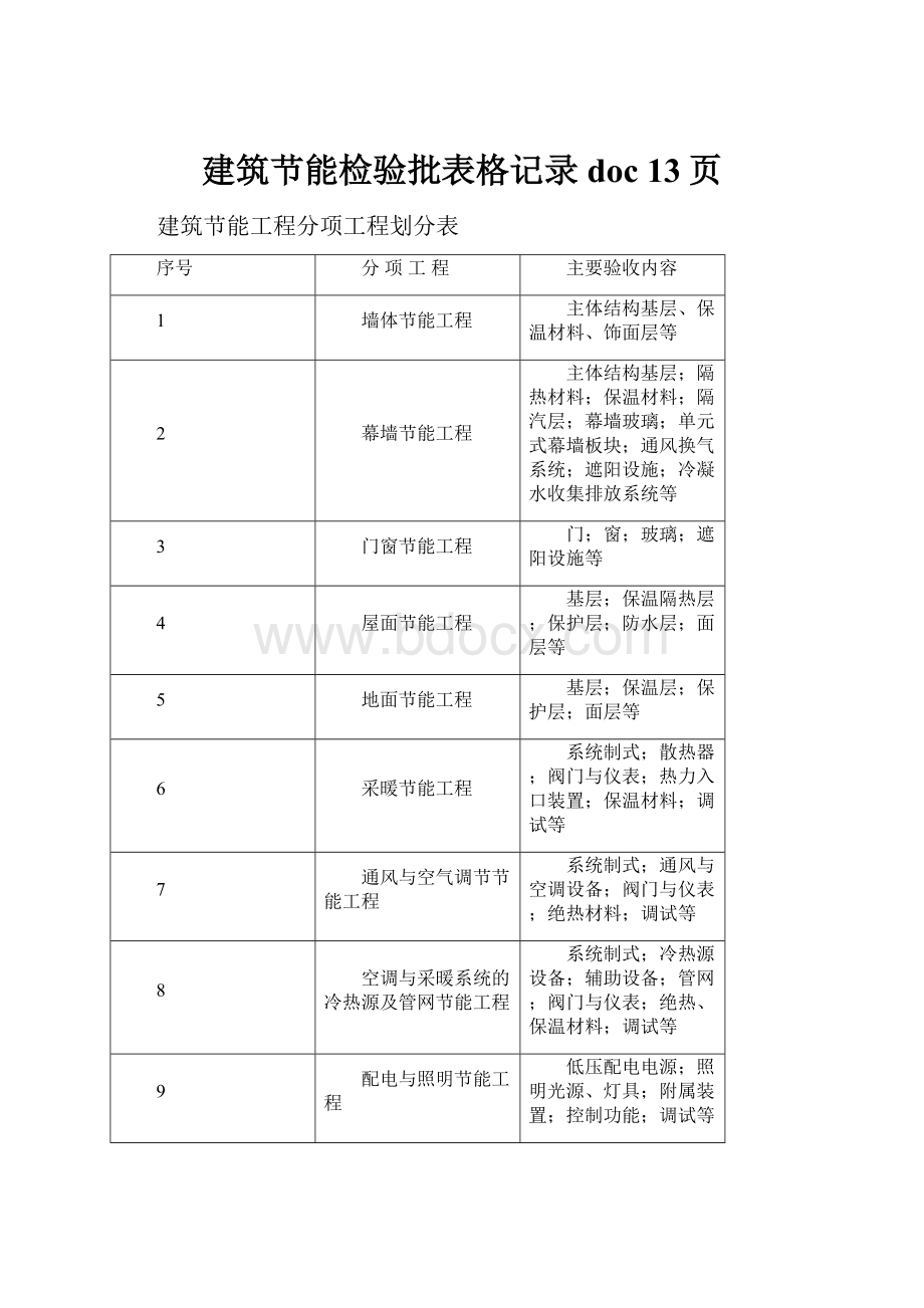 建筑节能检验批表格记录doc 13页.docx