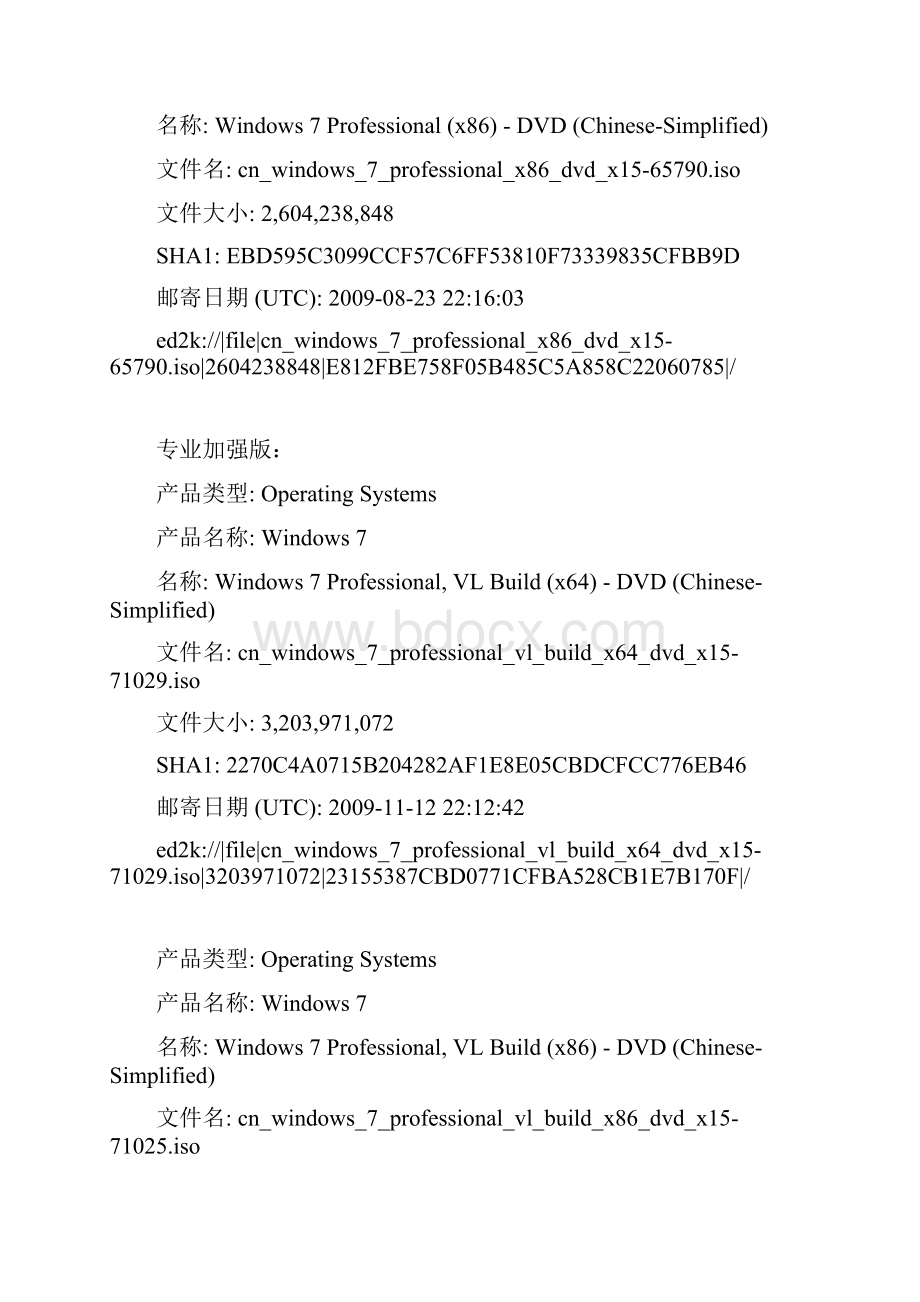 Windows官方原版MSDN资源windows7office试用专业版激活密匙软件汇总.docx_第3页