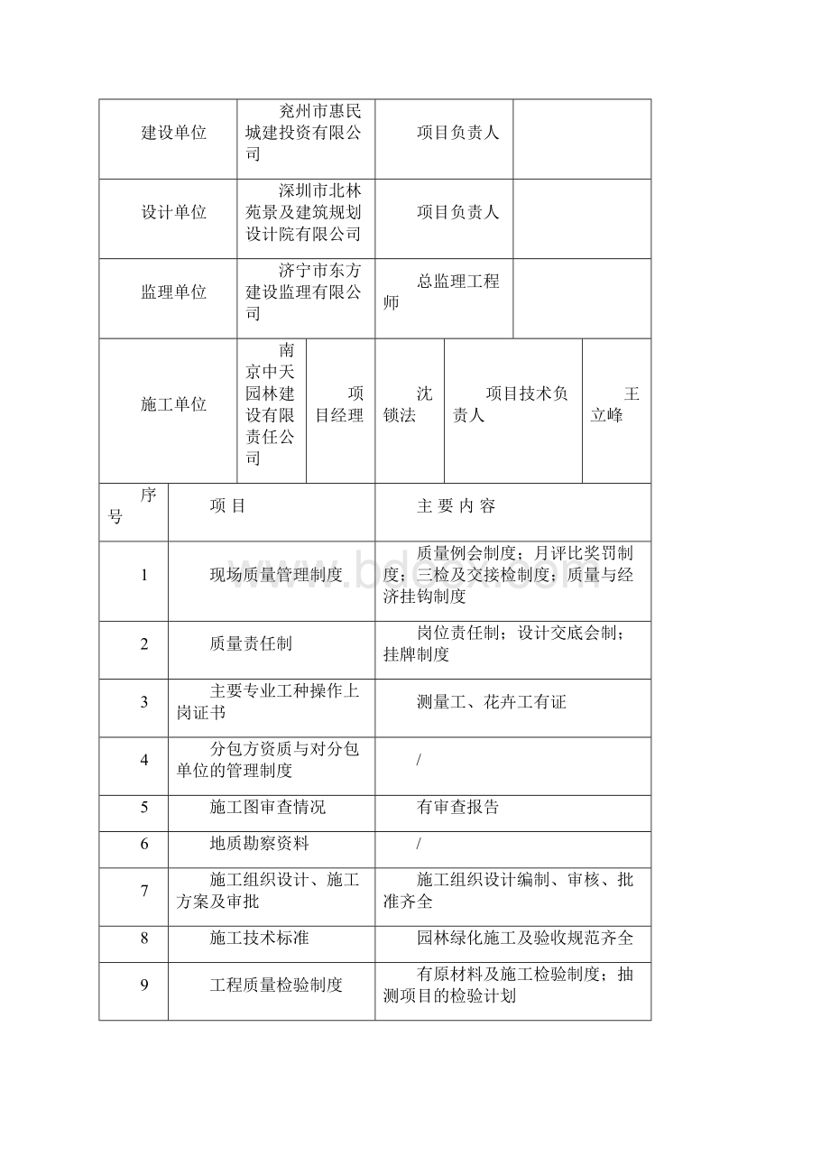 绿化检验批全套表格资料.docx_第3页