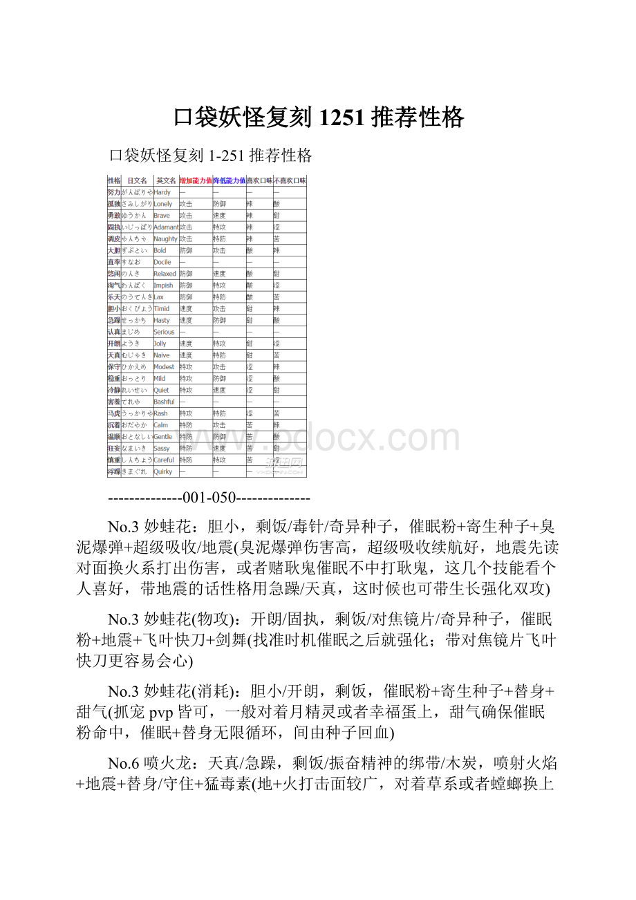 口袋妖怪复刻1251推荐性格.docx