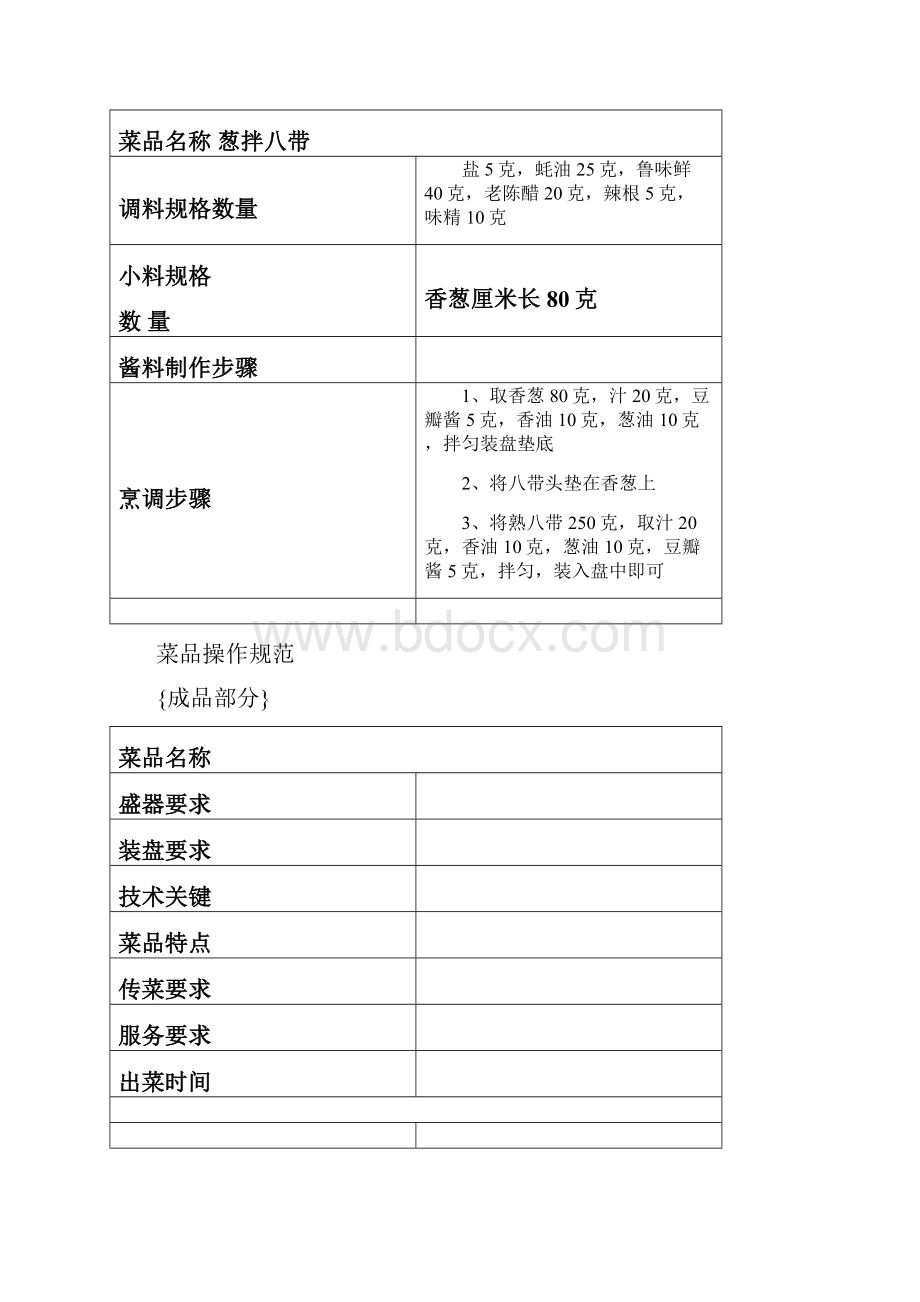 凉菜标准食谱.docx_第2页