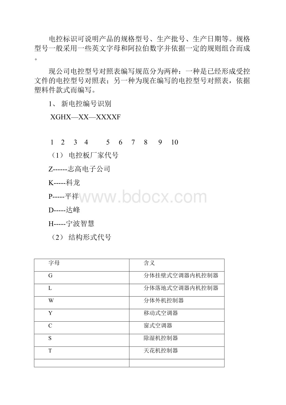 电子工厂培训教材之第三章生产基本知识篇11.docx_第2页