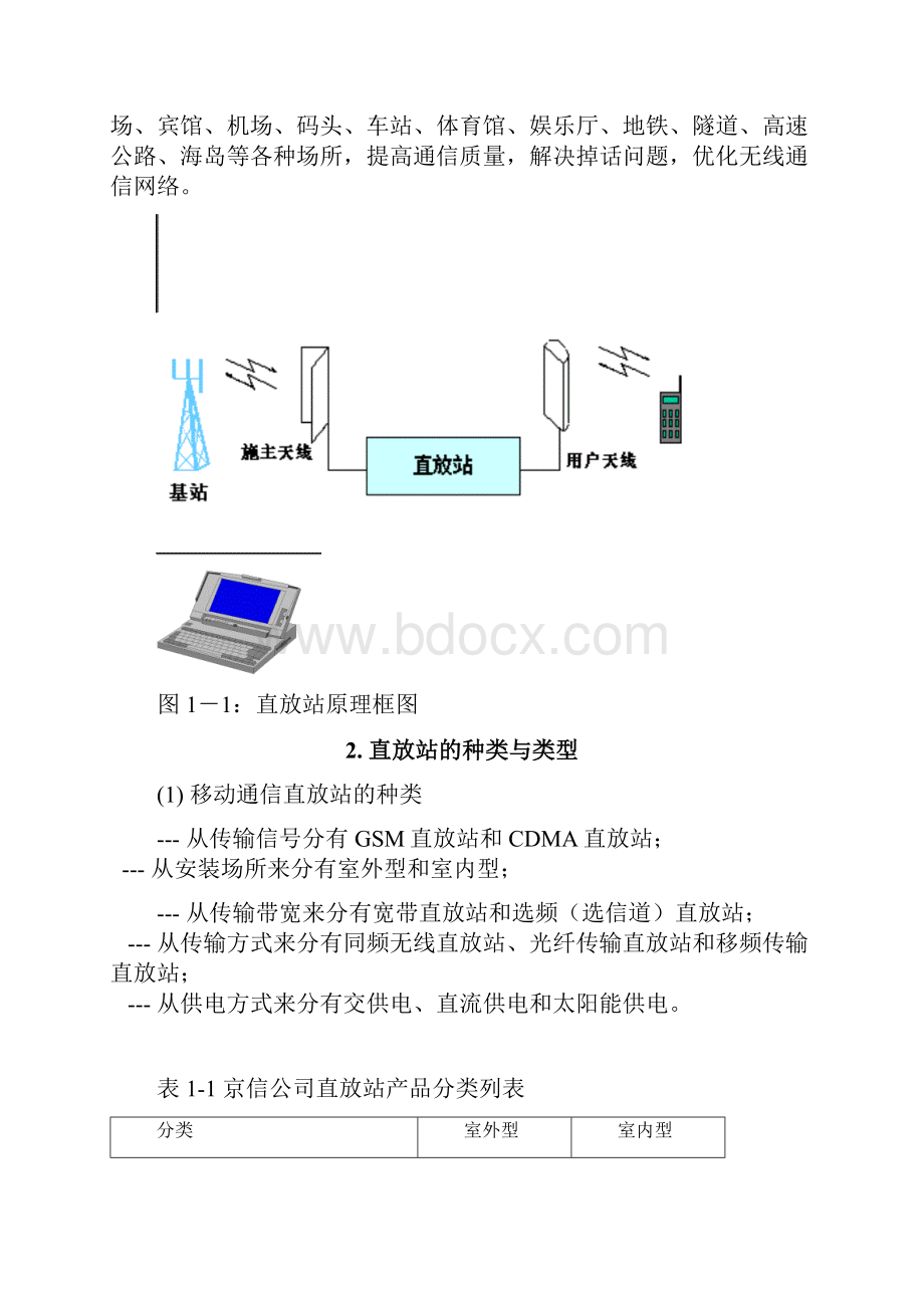 京信移动通信直放站系统初级培训材料.docx_第3页