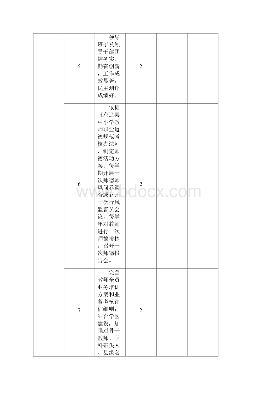 赋分表111.docx_第3页