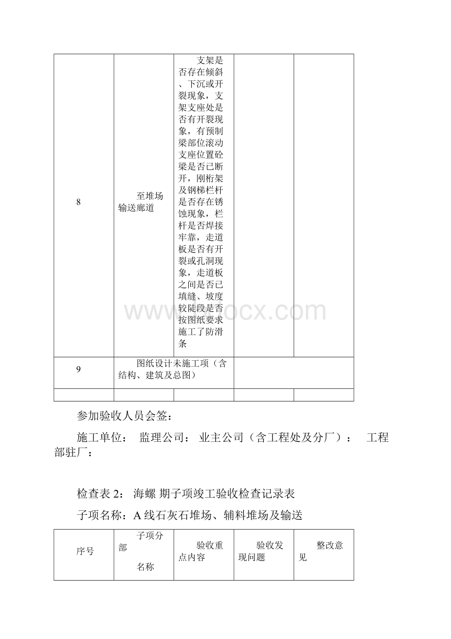 竣工验收表格.docx_第3页