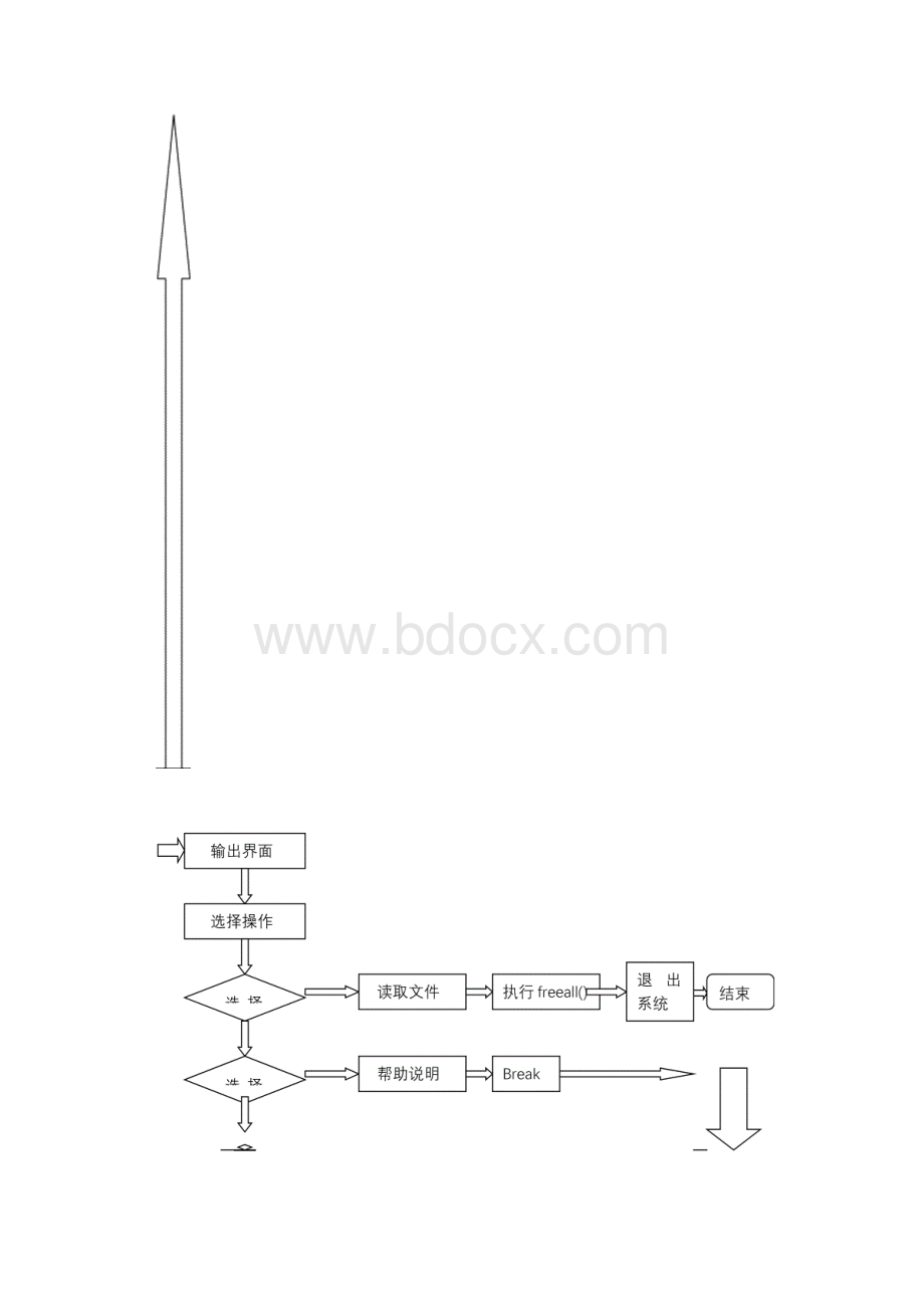 学生信息管理系统 6.docx_第3页